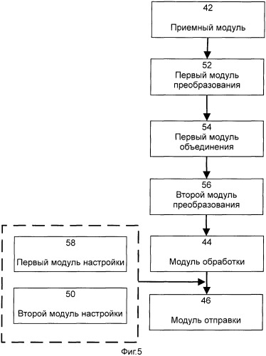 Способ мониторинга речевого сигнала и шлюз доступа (патент 2510140)