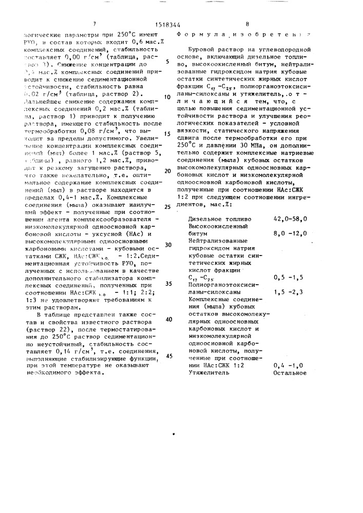 Буровой раствор на углеводородной основе (патент 1518344)