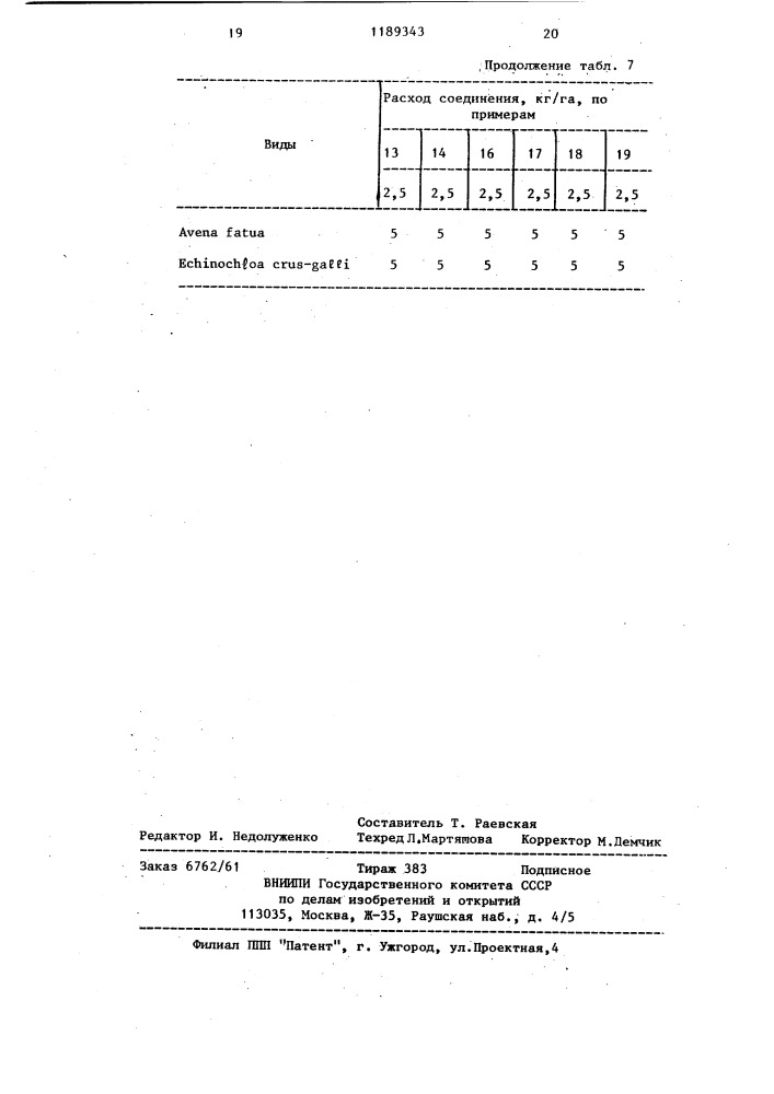 Способ получения тиадиазолов или их кислотно-аддитивных солей (патент 1189343)