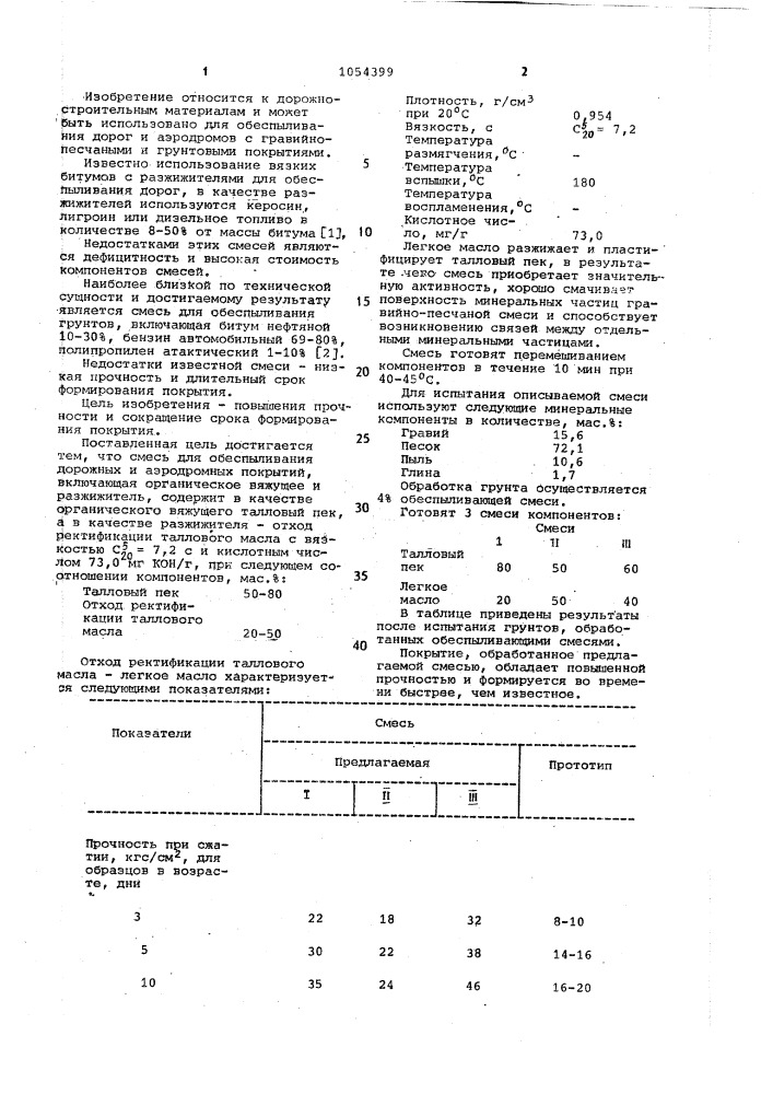 Смесь для обеспыливания дорожных и аэродромных покрытий (патент 1054399)