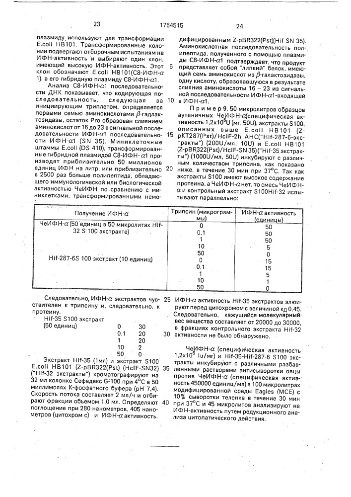 Способ получения лейкоцитарного интерферона (патент 1764515)