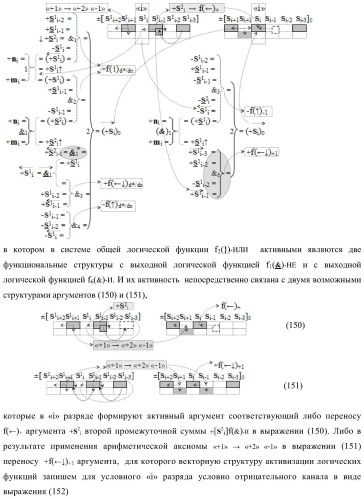 Функциональная входная структура сумматора с избирательным логическим дифференцированием d*/dn первой промежуточной суммы &#177;[s1 i] минимизированных структур аргументов слагаемых &#177;[ni]f(+/-)min и &#177;[mi]f(+/-)min (варианты) (патент 2424548)