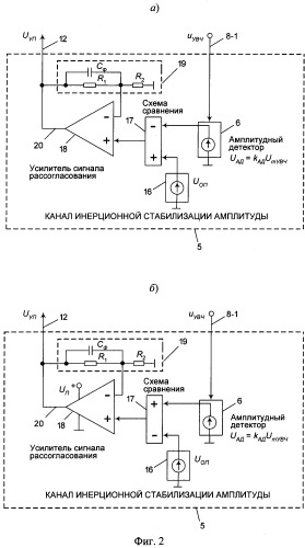 Автогенераторный диэлькометрический преобразователь и способ определения диэлектрических характеристик материалов с его использованием (варианты) (патент 2361226)