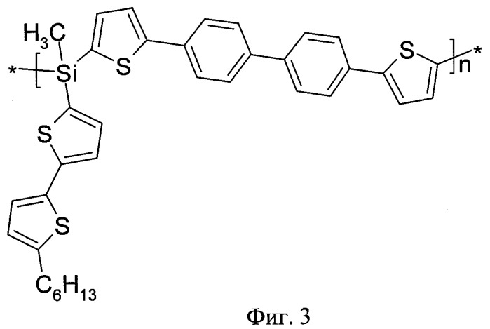 Дендронизованные полиарилсиланы и способ их получения (патент 2466156)