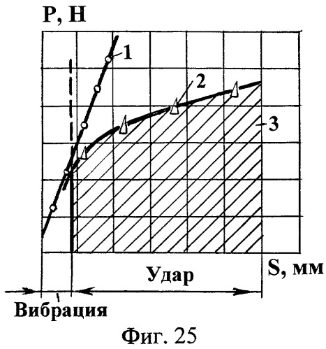 Цилиндрический канатный виброизолятор (патент 2390668)