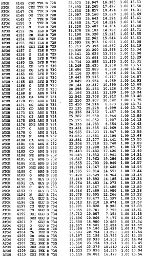 Кристаллическая структура фосфодиэстеразы 5 и ее использование (патент 2301259)