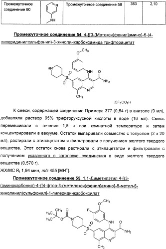 Производные хинолина в качестве ингибиторов фосфодиэстеразы (патент 2335493)