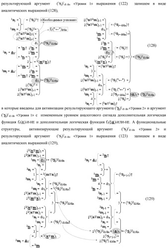 Функциональная вторая входная структура условно разряда &quot;j&quot; сумматора fcd( )ru с максимально минимизированным технологическим циклом  t  для аргументов слагаемых &#177;[1,2nj]f(2n) и &#177;[1,2mj]f(2n) формата &quot;дополнительный код ru&quot; с формированием промежуточной суммы &#177;[1,2sj]1 d1/dn второго слагаемого в том же формате (варианты русской логики) (патент 2480816)