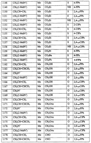 Пирролопиридазиновые производные (патент 2254335)