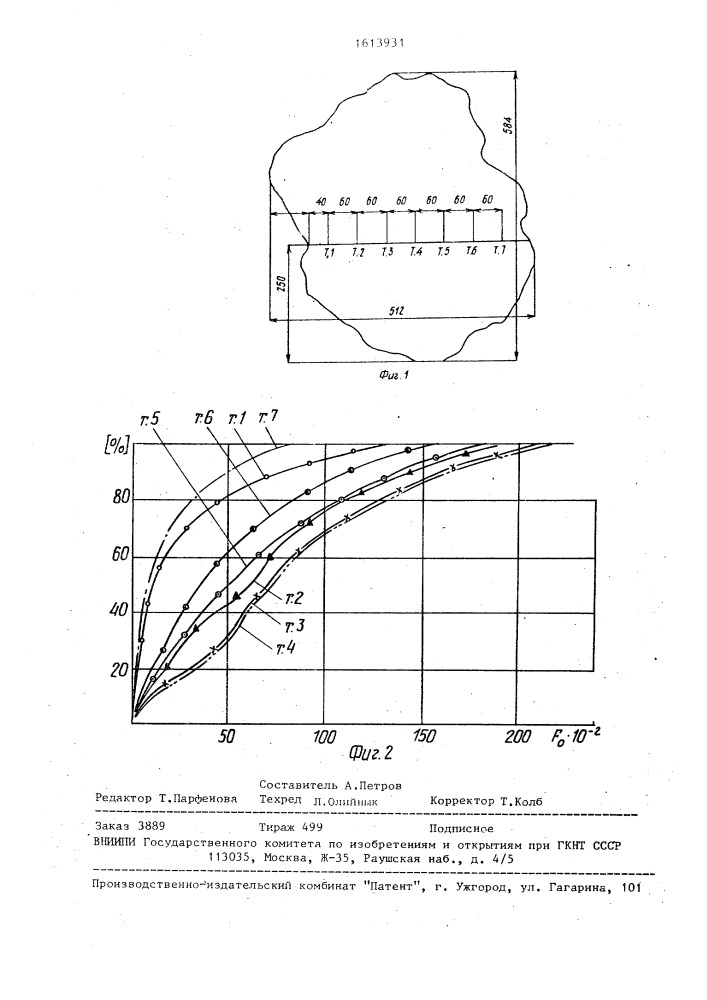 Способ определения коэффициента диффузии (патент 1613931)