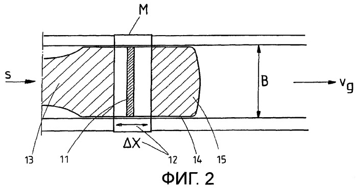 Устройство и способ измерения толщины (патент 2431116)
