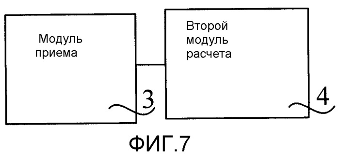 Мобильная станция, способ и устройство для назначения канала (патент 2477581)