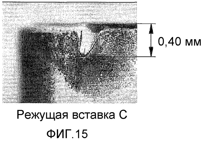Режущий инструмент (патент 2424088)