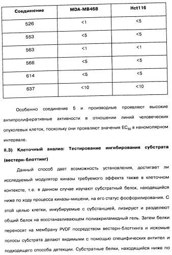 Пиридопиразиновые производные, фармацевтическая композиция и набор на их основе, вышеназванные производные и фармацевтическая композиция в качестве лекарственного средства и средства способа лечения заболеваний и их профилактики (патент 2495038)