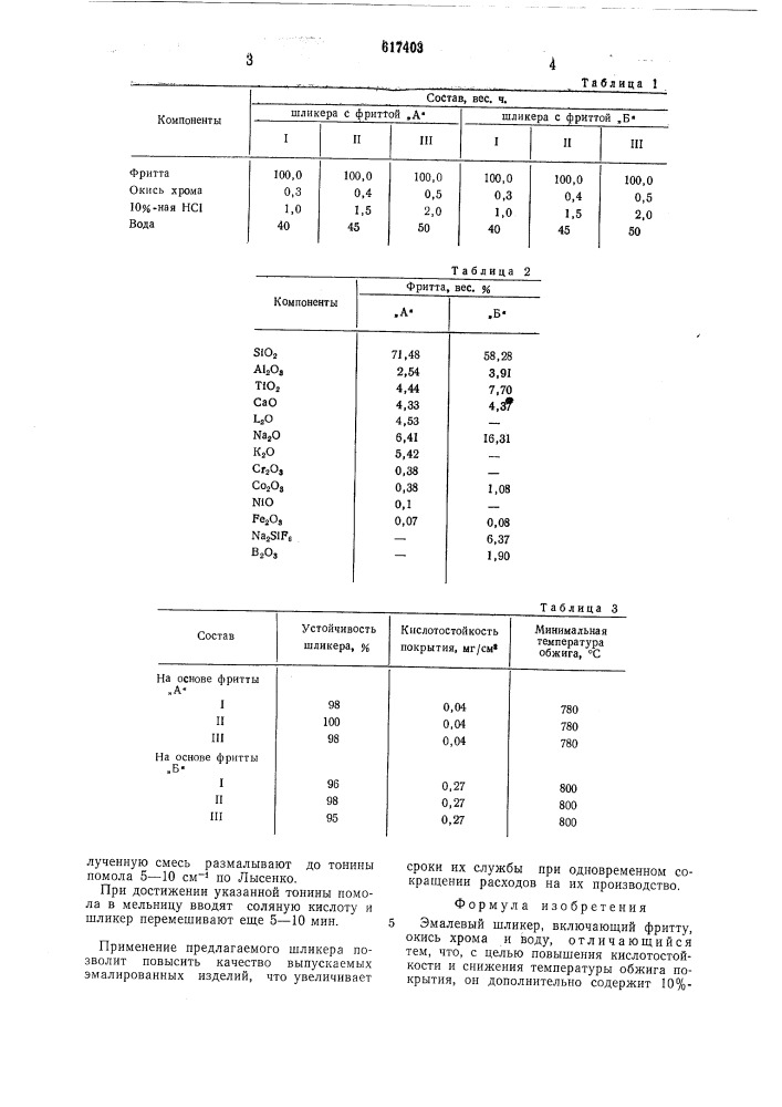 Эмалевый шликер (патент 617403)