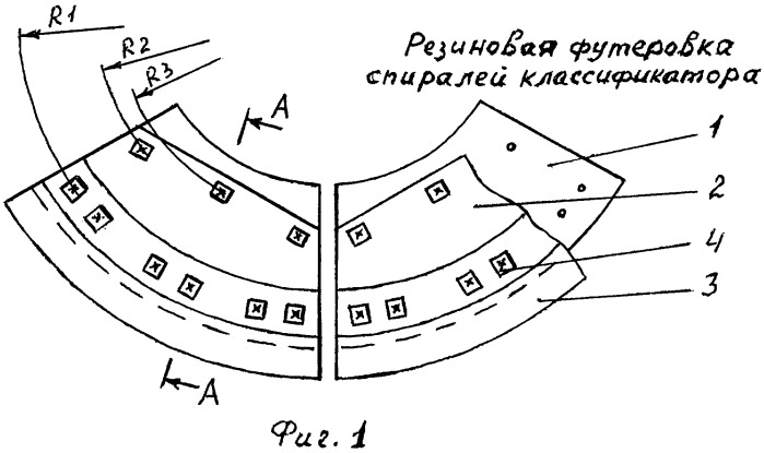 Резиновая футеровка спиралей классификатора (патент 2285566)