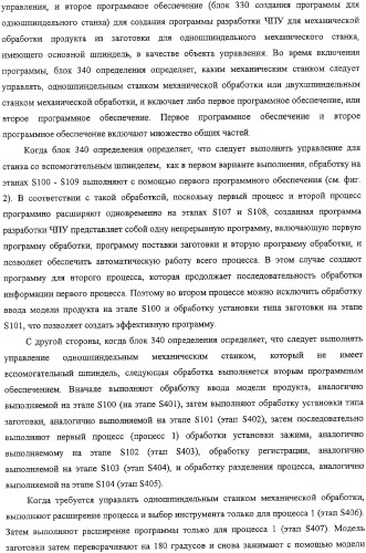 Способ автоматического программирования и устройство автоматического программирования (патент 2333524)