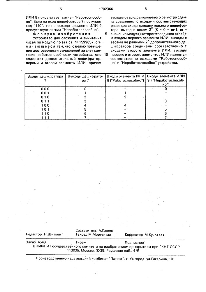 Устройство для сложения и вычитания чисел по модулю (патент 1702366)