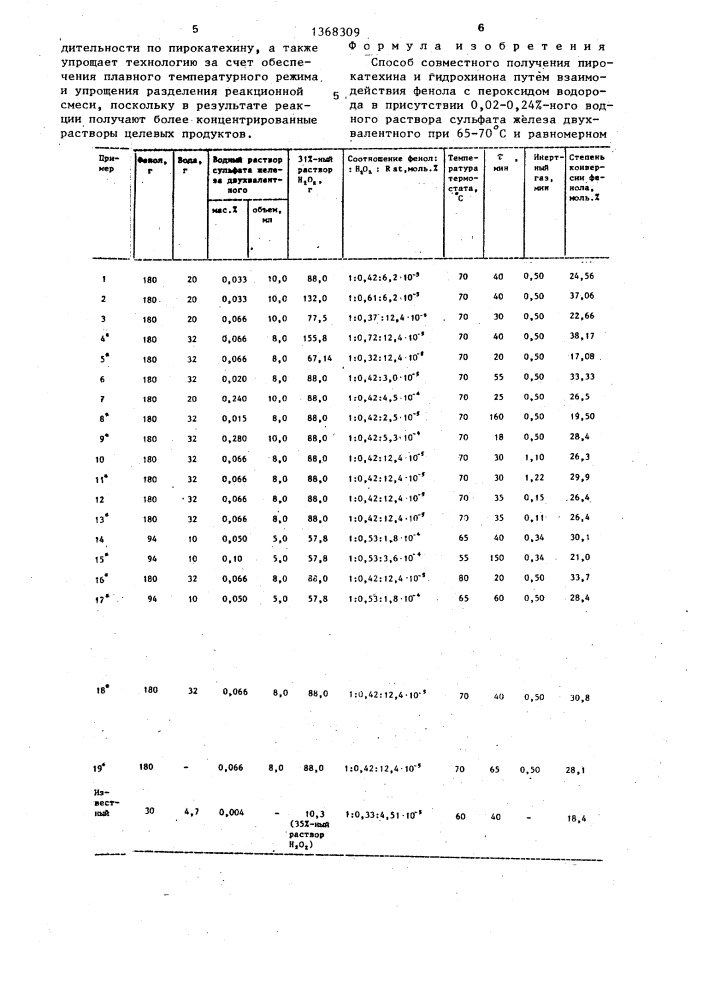 Способ совместного получения пирокатехина и гидрохинона (патент 1368309)