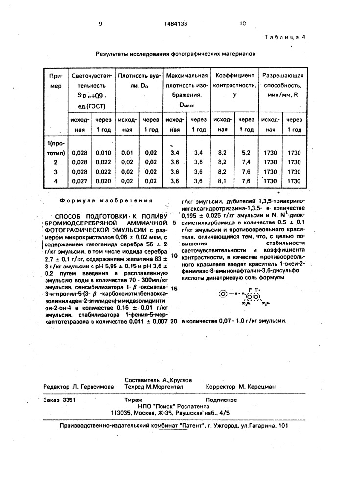 Способ подготовки к поливу бромиодсеребряной аммиачной фотографической эмульсии (патент 1484133)