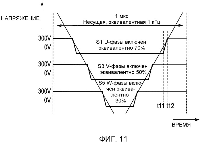 Устройство преобразования мощности (патент 2516872)