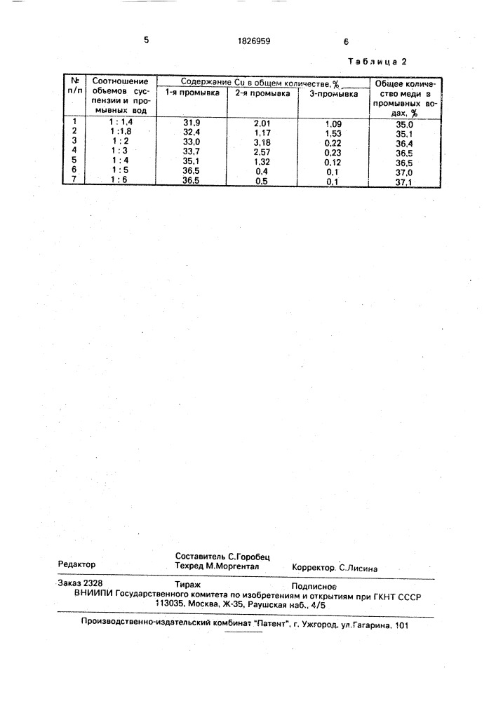 Способ переработки травильного раствора (патент 1826959)