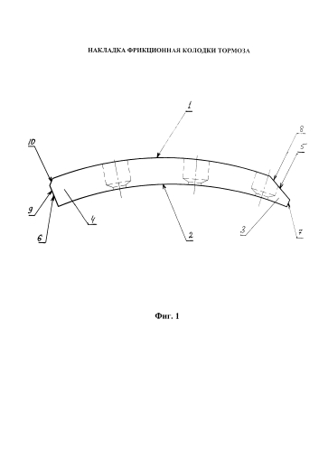 Накладка фрикционная колодки тормоза (патент 2577829)