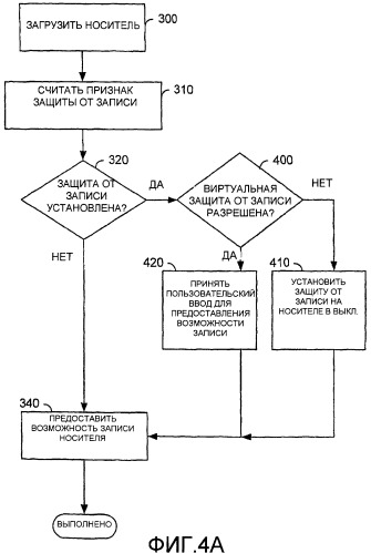 Система виртуальной защиты от записи (патент 2419893)