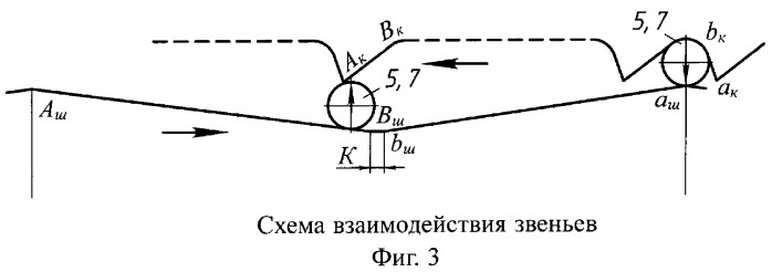 Торцовая зубчато-роликовая передача (патент 2265765)