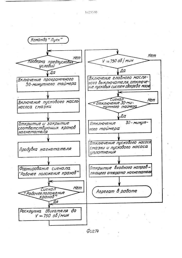 Отказоустойчивая система управления газоперекачивающим агрегатом (патент 1629580)