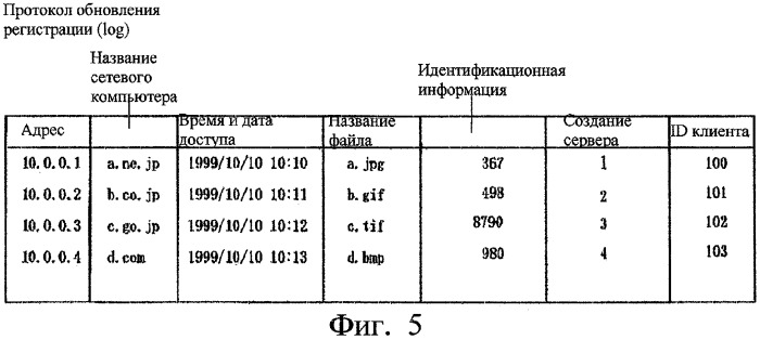 Считываемый компьютером носитель записи, на котором записан файл изображения, устройство для изготовления носителя записи, носитель, на котором записана программа для создания файла изображения, устройство для передачи файла изображения, устройство для обработки файла изображения и носитель, на котором записана программа обработки файла изображения (патент 2272318)