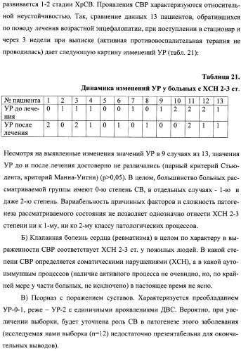 Способ диагностики и прогноза системного воспаления с верификацией фаз и стадий (патент 2335771)