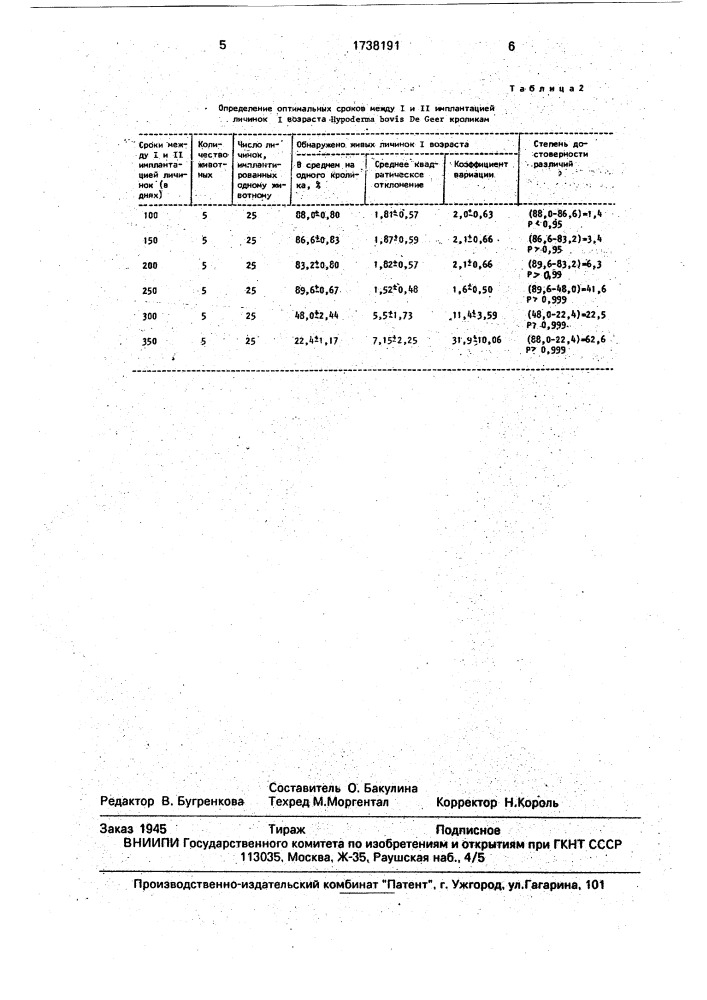 Способ сохранения жизнеспособных личинок i возраста н.bovis (патент 1738191)