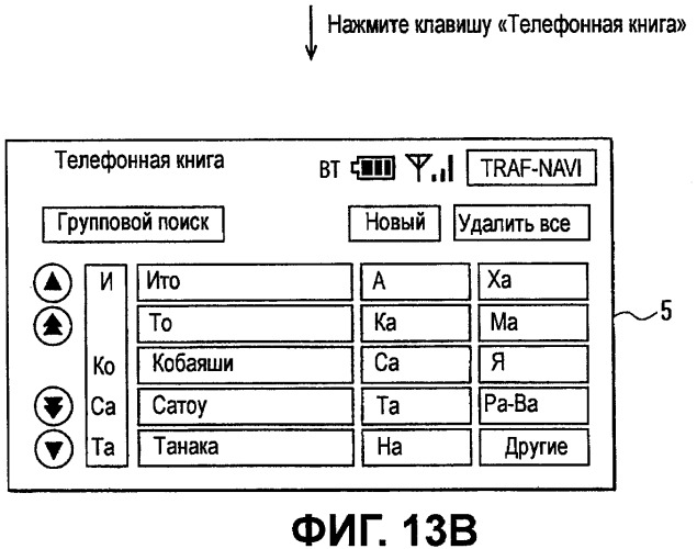 Автомобильное устройство громкой связи и способ передачи данных (патент 2443066)