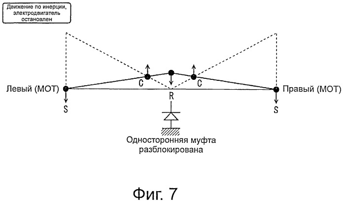 Устройство управления приводом транспортного средства (патент 2522176)