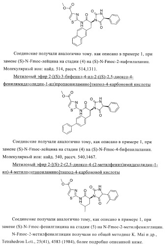 Замещенные гидантоины для лечения рака (патент 2393156)