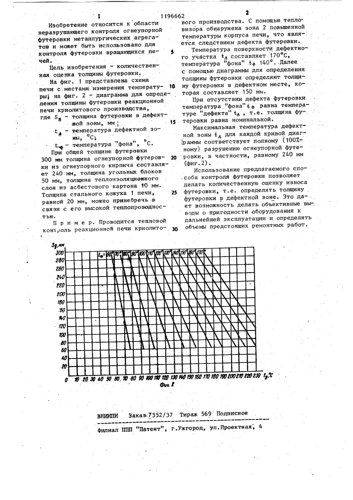 Способ контроля толщины футеровки металлургической печи (патент 1196662)