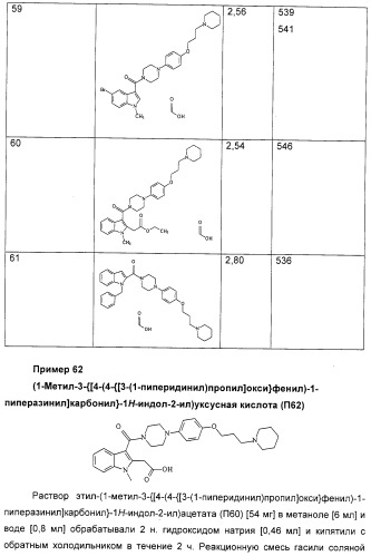 Замещенные пиперазины, (1,4)-диазепины и 2,5-диазабицикло[2.2.1]гептаны в качестве н1-и/или н3-антагонистов гистамина или обратных н3-антагонистов гистамина (патент 2328494)