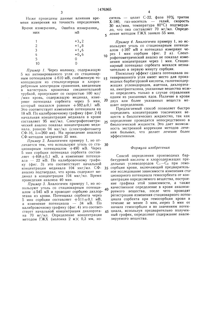 Способ определения производных барбитуровой кислоты и хлорсодержащих предельных углеводородов с @ -с @ при гемосорбции крови (патент 1476365)