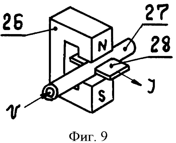 Электромобиль (патент 2385238)