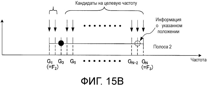 Кодирующее устройство, декодирующее устройство и способ (патент 2502138)