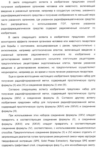 Способы радиофторирования биологически активных векторов (патент 2363704)