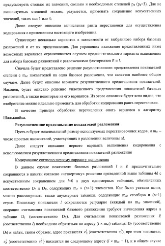 Усовершенствованное кодирование/декодирование цифровых сигналов, в частности, при векторном квантовании с перестановочными кодами (патент 2437207)