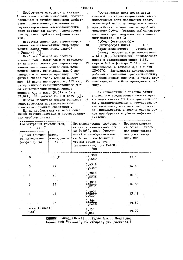 Смазка для герметизированных маслонаполненных опор шарошечных долот (патент 1104144)