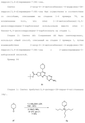 Пиримидиновые соединения, композиции и способы применения (патент 2473549)