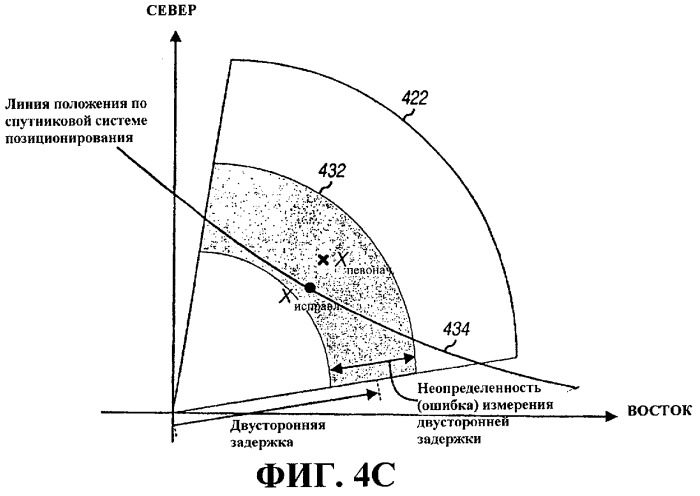 Способ и устройство для повышения с помощью измерений точности определения местоположения радиотехническим методом (патент 2494411)