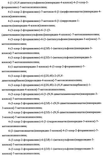 Производные 4-анилино-хиназолина, способ их получения (варианты), фармацевтическая композиция, способ ингибирования пролиферативного действия и способ лечения рака у теплокровного животного (патент 2345989)