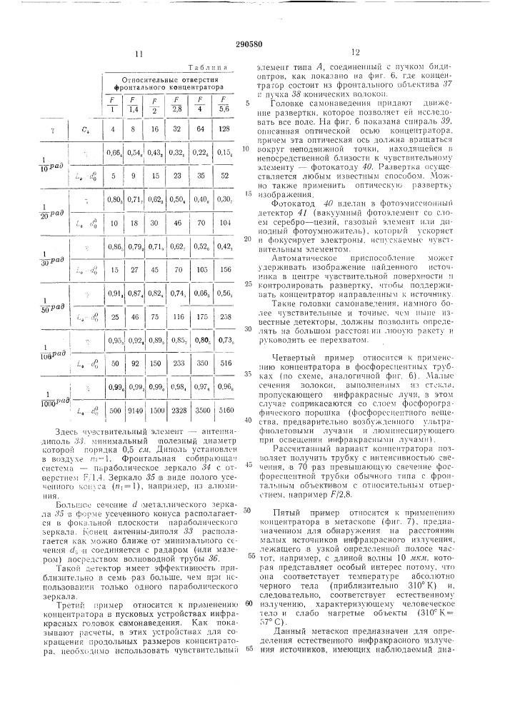 Патент ссср  290580 (патент 290580)