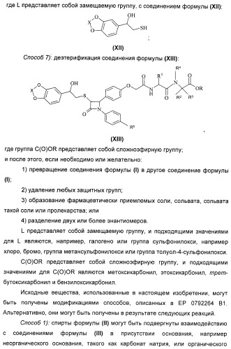 Новые производные 2-азетидинона в качестве ингибиторов всасывания холестерина для лечения гиперлипидемических состояний (патент 2409572)