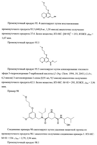 3,5-замещенные пиперидины, как ингибиторы ренина (патент 2415840)